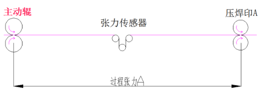 1695606969677092.png image.png